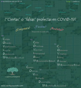 Coronavirus. Covid-19.