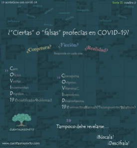 Acrósticos ejemplos con covid y coronavirus.